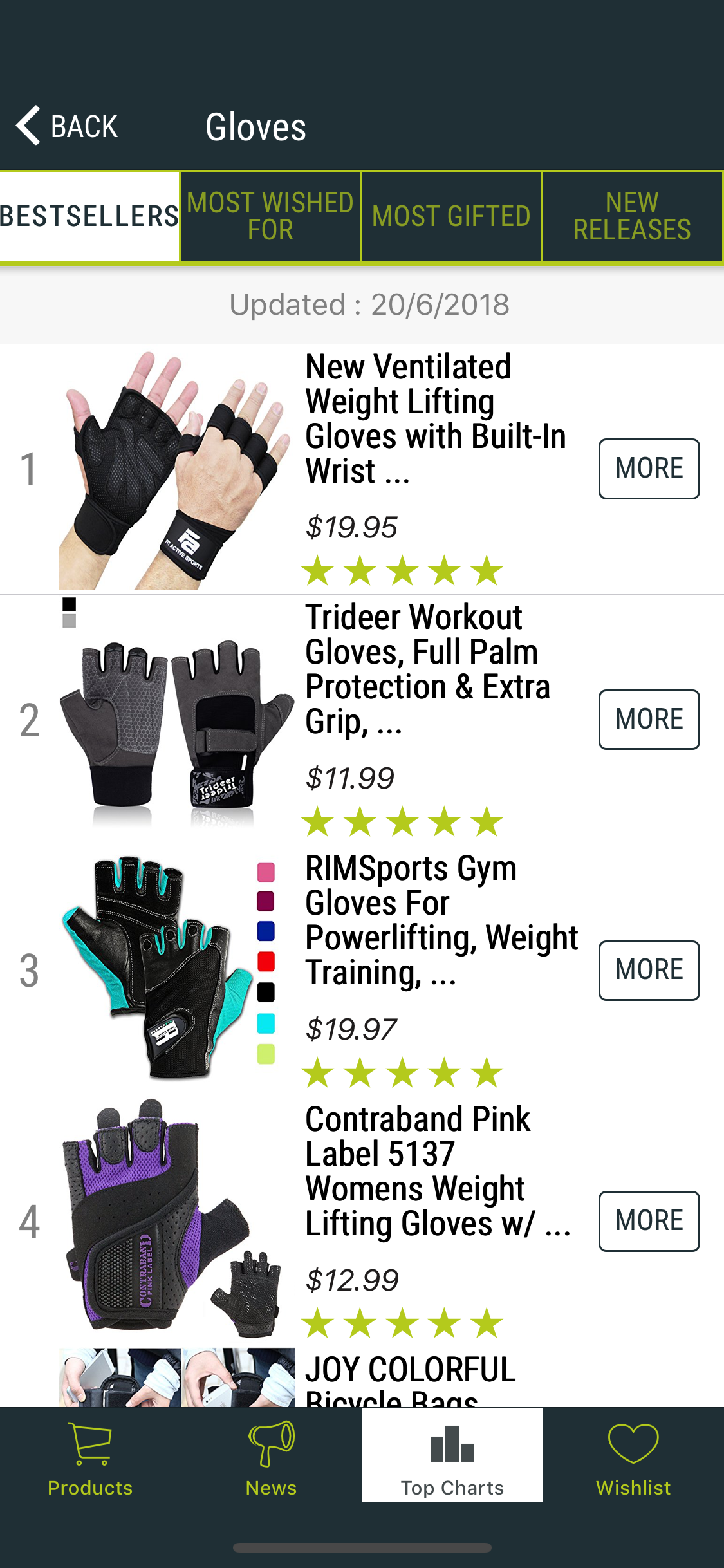 Crossfit Store screenshot 3