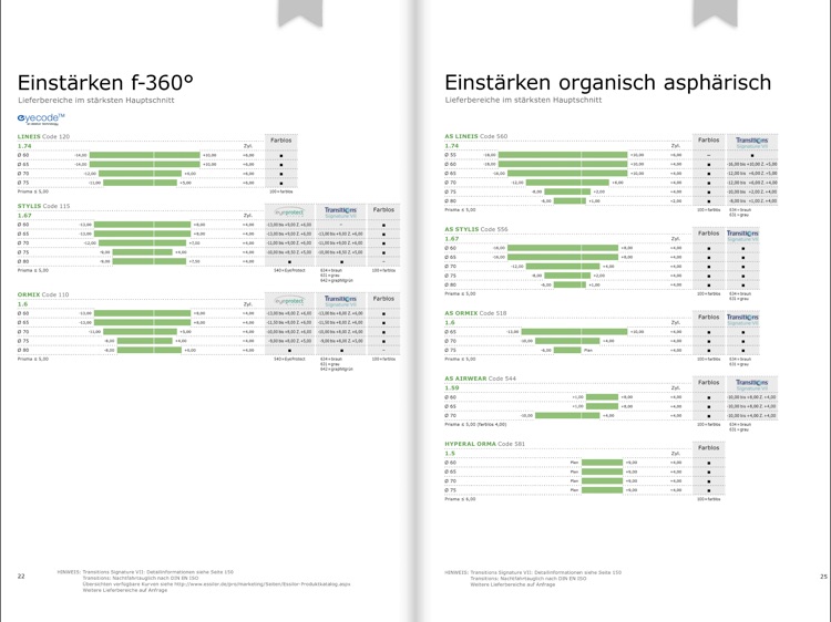 Essilor Produktkatalog screenshot-3
