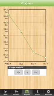 3 day diet iphone screenshot 4