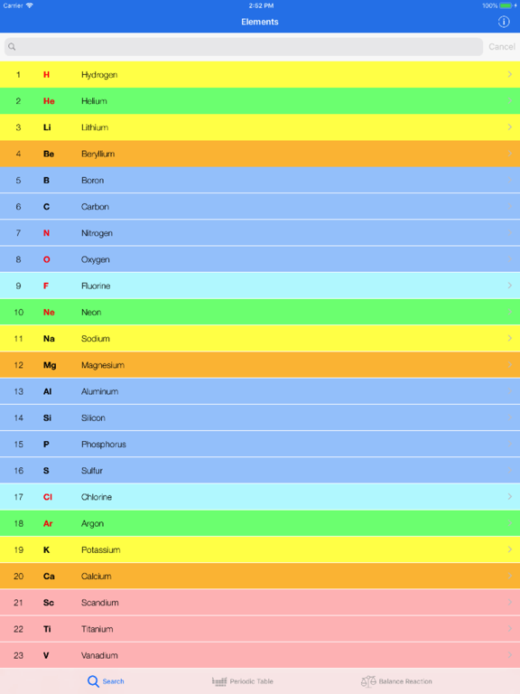 Screenshot #4 pour Elementi