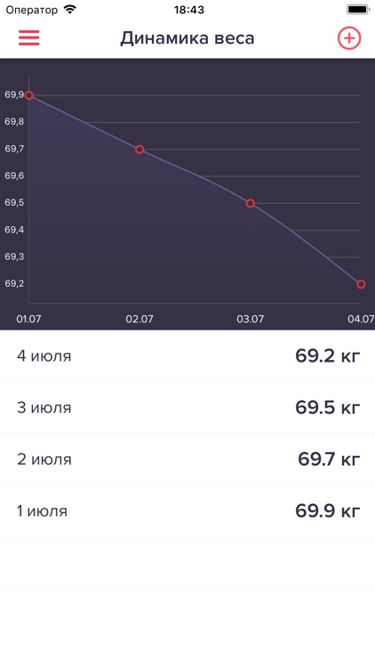 Pro Trainer App screenshot-4