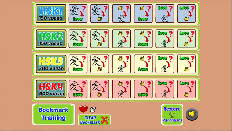 HSK Chinese Level 1 2 3 4 5 6