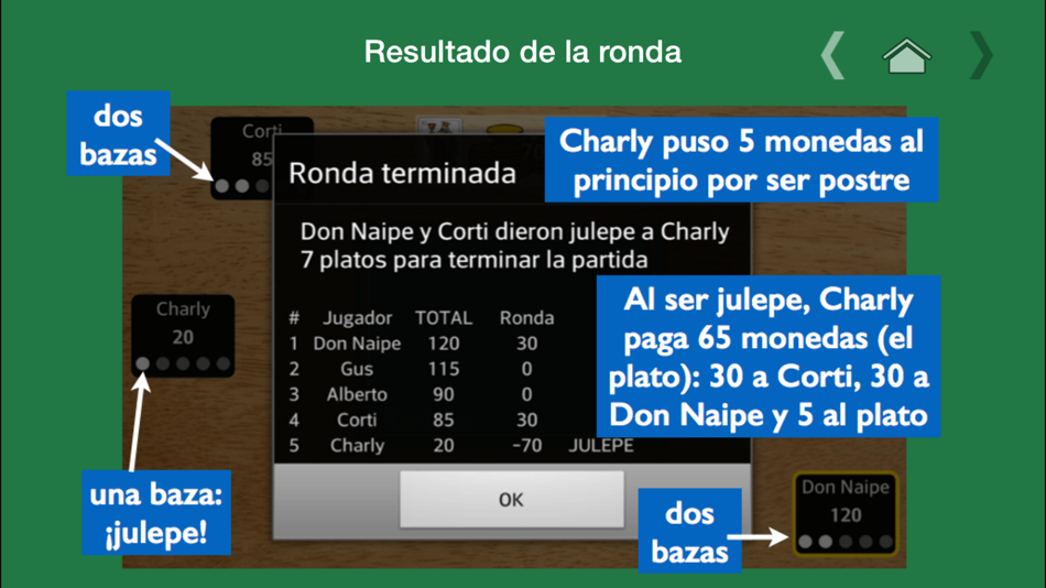 #5. Julepe (iOS) 由: Guillermo Vega Gorgojo