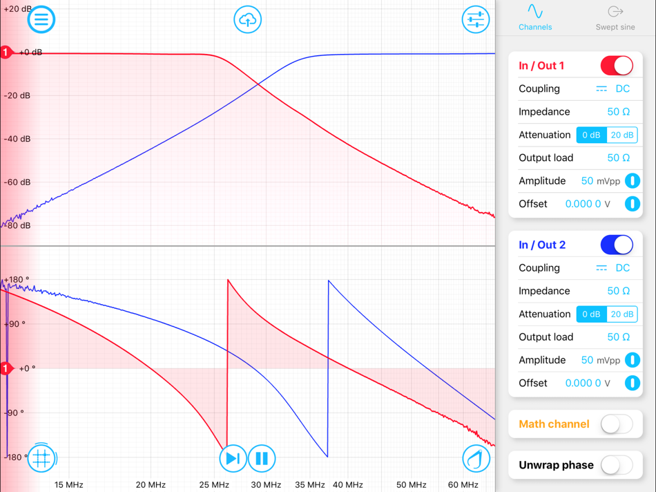 #6. Moku:Lab (iOS) 由: Liquid Instruments