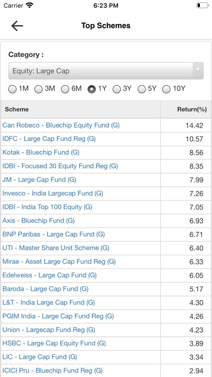 iVentures Capital