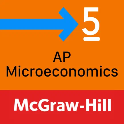 AP Microeconomics Questions Cheats