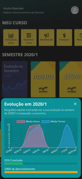 Game screenshot UNIASSELVI Leo App hack