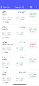 Crypto Options screenshot #5 for iPhone