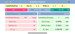 Game screenshot Solubility Products mod apk