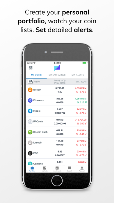 Screenshot #1 pour FullDime Crypto Saving Tracker