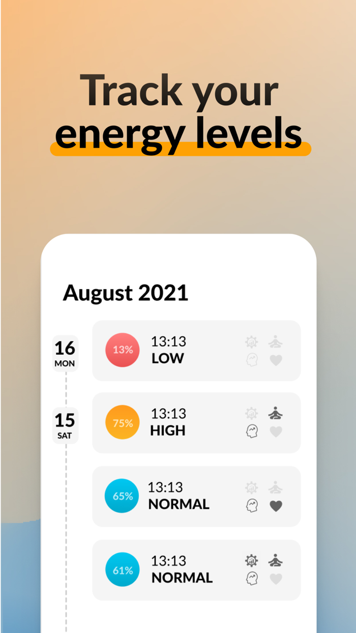Energy Levels for Productivity