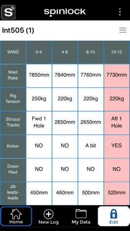 Game screenshot Spinlock Rig-Sense apk