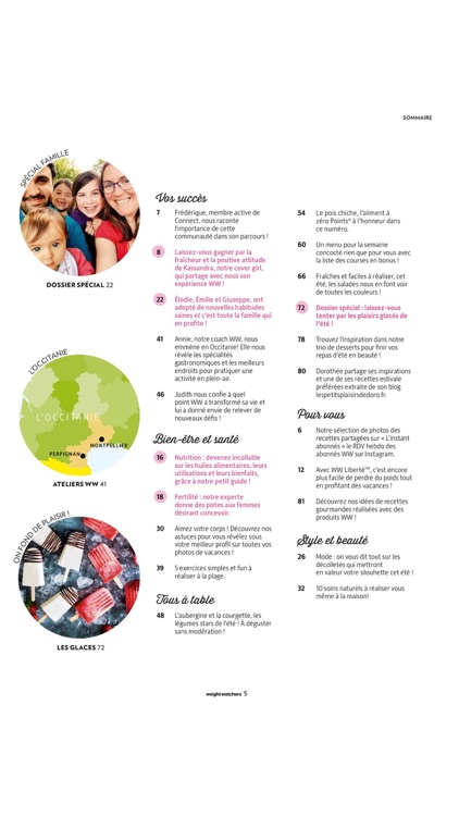 Weight Watchers France