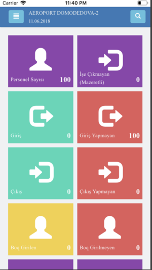 Perrus Mobile(圖1)-速報App