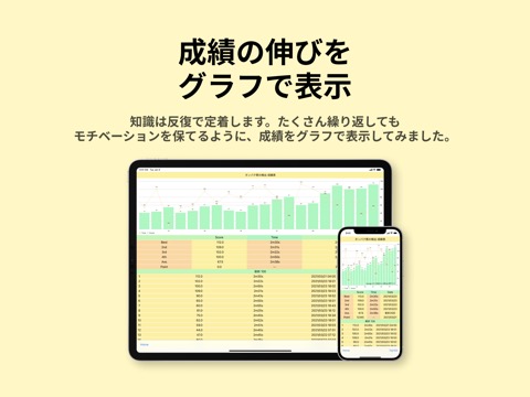 高分子 化学(有機・無機)のおすすめ画像6