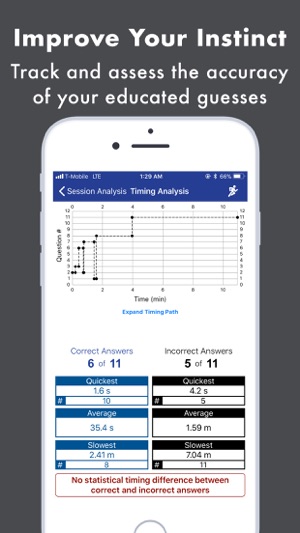 ExamWiz(圖7)-速報App