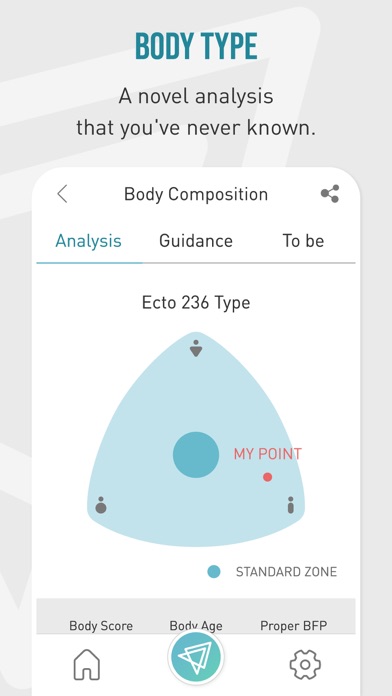 Fitrus 2.0 - Body Diet Tracker screenshot 4