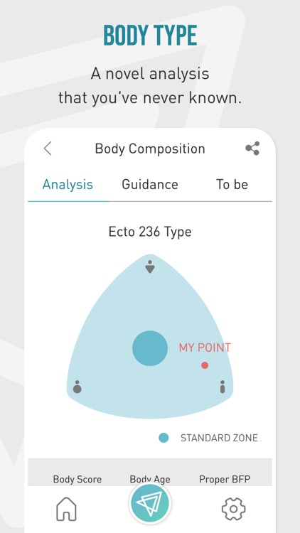 Fitrus 2.0 - Body Diet Tracker screenshot-3