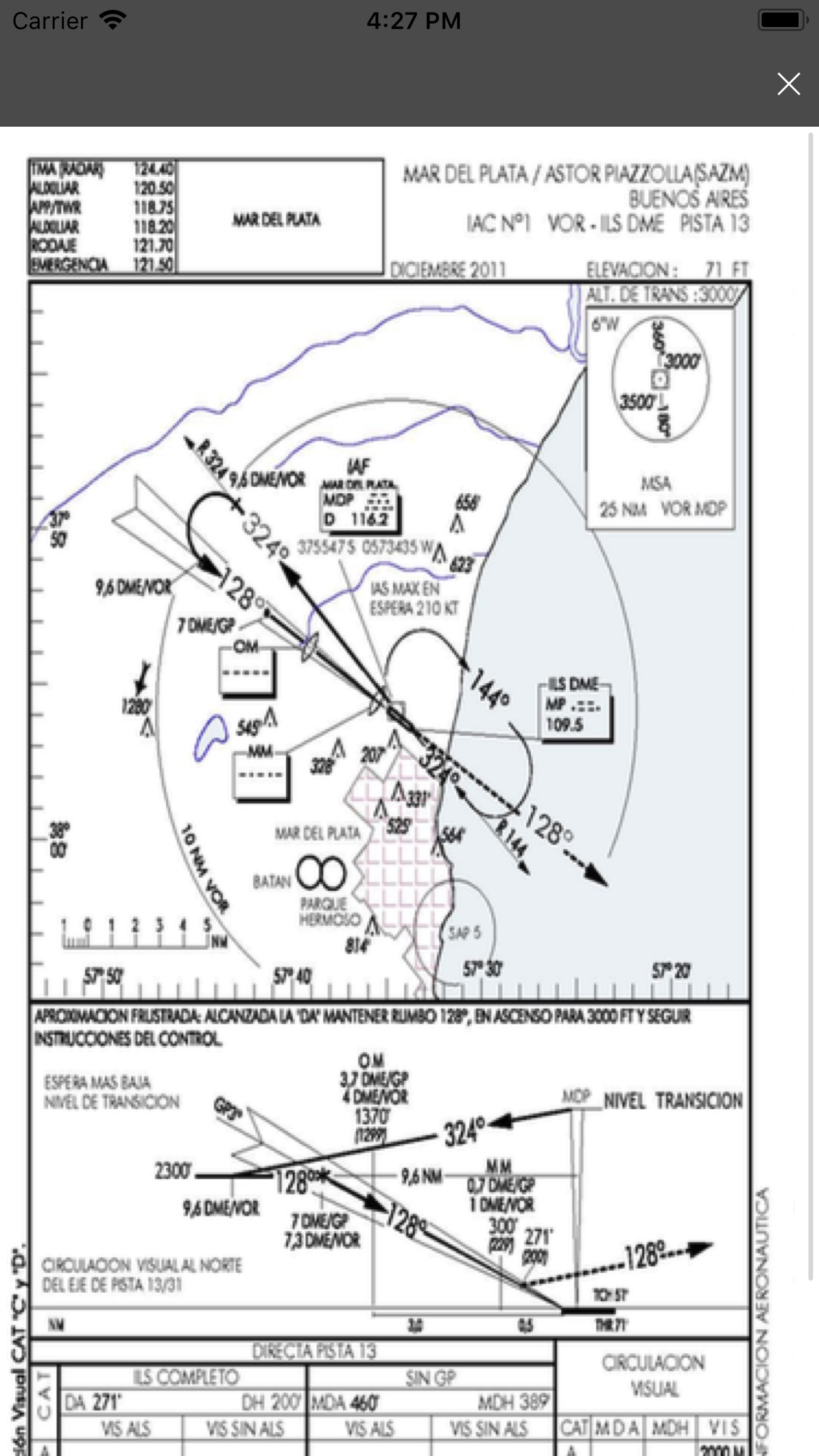 Screenshot 4 of Aviación ARG