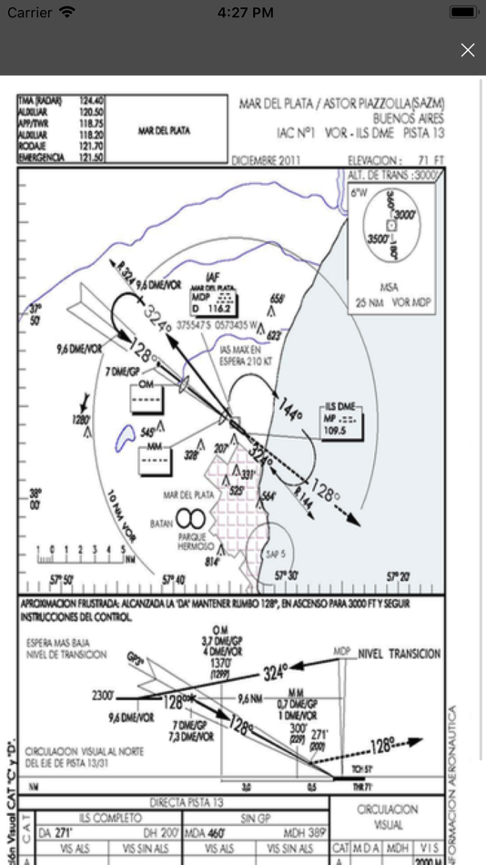 #4. Aviación ARG (iOS) 由: Nicolas Lasso