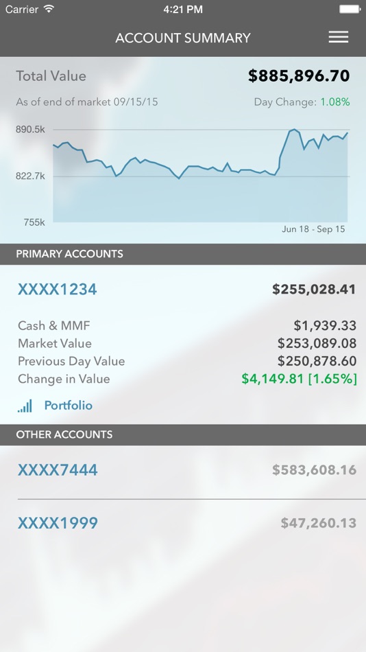 #1. D.A. Davidson Client Access (iOS) 由: D. A. Davidson Companies