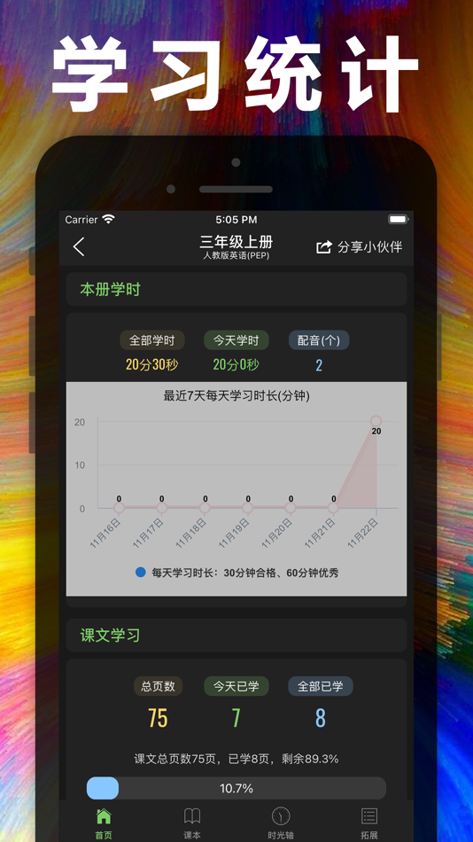 #9. 小学英语 - 听力口语单词人教版课本同步学习点读机 (iOS) 来自: 健 侯