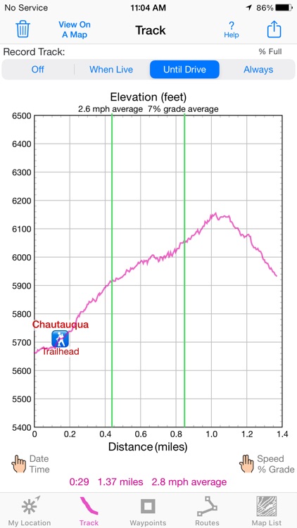 i Hike GPS : Topo Maps
