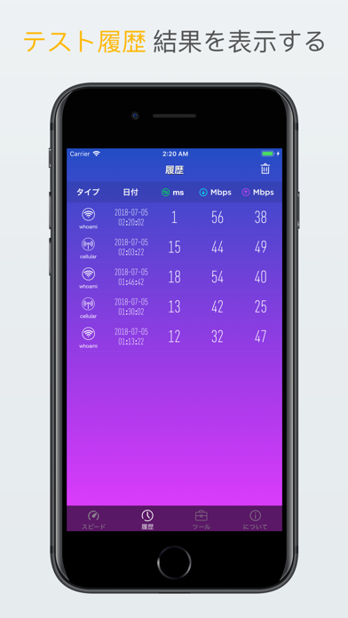 Speed Test – スピードチェックツールのおすすめ画像2