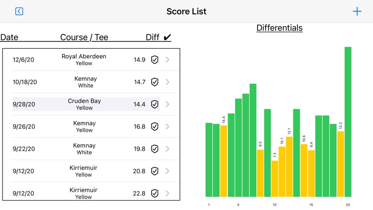 Golf Handicap Companion screenshot-3