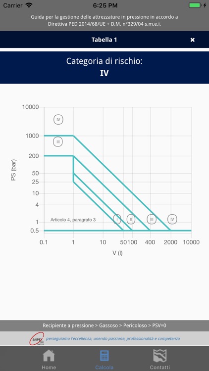 Saipex - PED & DM329 screenshot-3