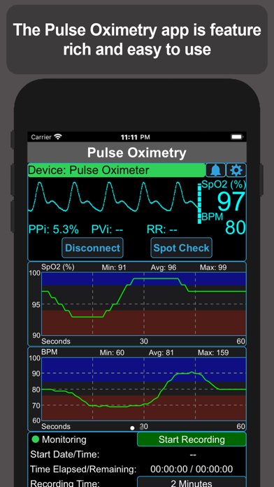 Pulse Oximetry Screenshot