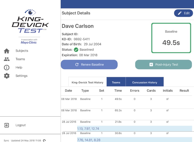 King-Devick Test w Mayo Clinic