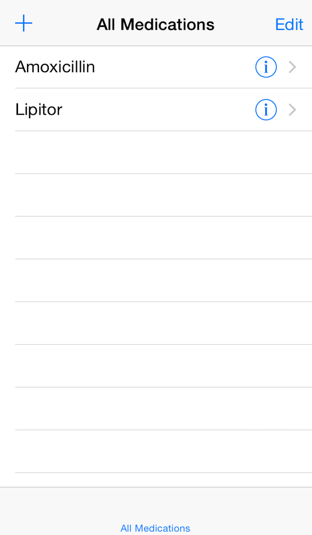 Medication Tracker and Reminder
