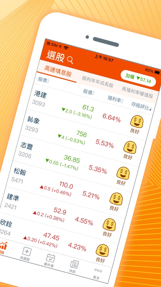 #2. 股市殖利率-找出高股息存股好股票 (iOS) 由: CMoney