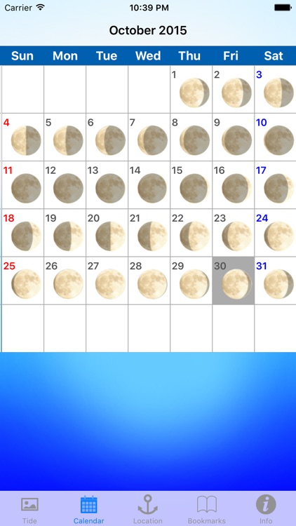 Tide Chart USA