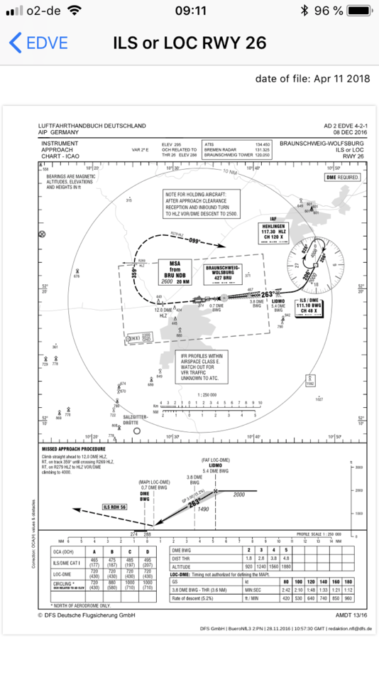 #2. IFR Procedures (iOS) 由: Dr. Peter Schmidt