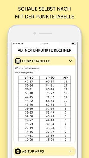 Abitur punkte in noten | 15. 2020-03-29