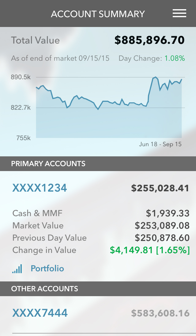 D.A. Davidson Client Access