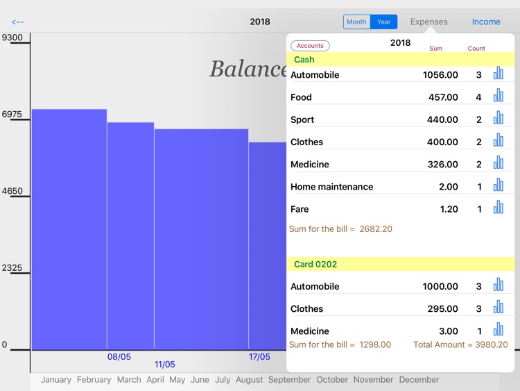 HomeFinance: моя бухгалтерия screenshot-3