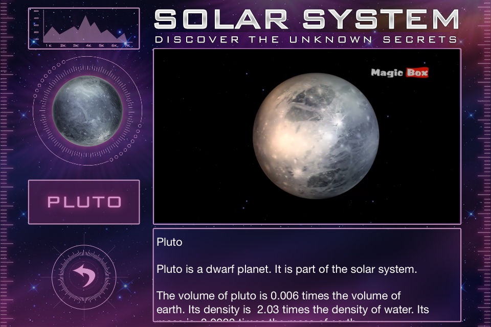 Solar System - HD screenshot 4