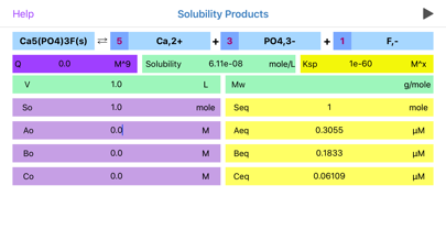 Screenshot #2 pour Solubility Products