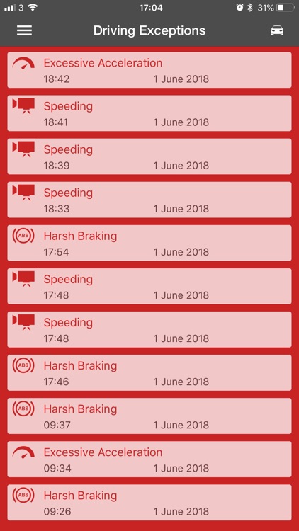 Targify - Young Driver Safety