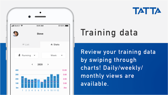 TATTA - GPS Workout Tracker