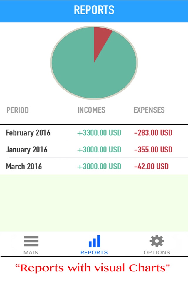 Budget Planner 360 screenshot 2