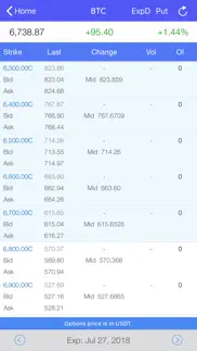 crypto options iphone screenshot 2