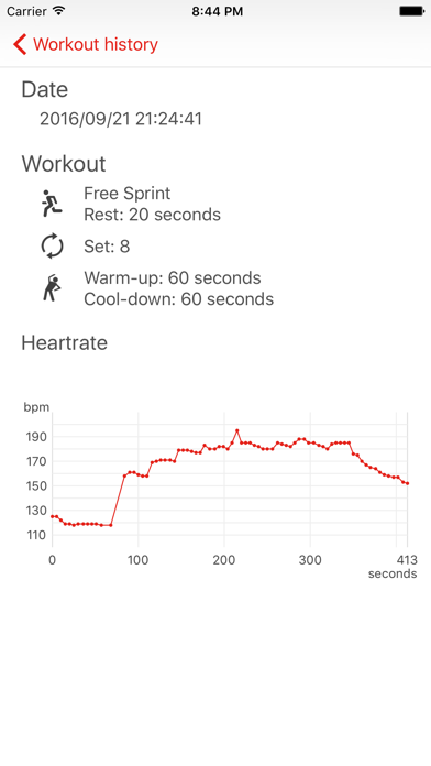 HIIT Watch Screenshot