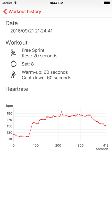 Screenshot #1 pour HIIT Watch