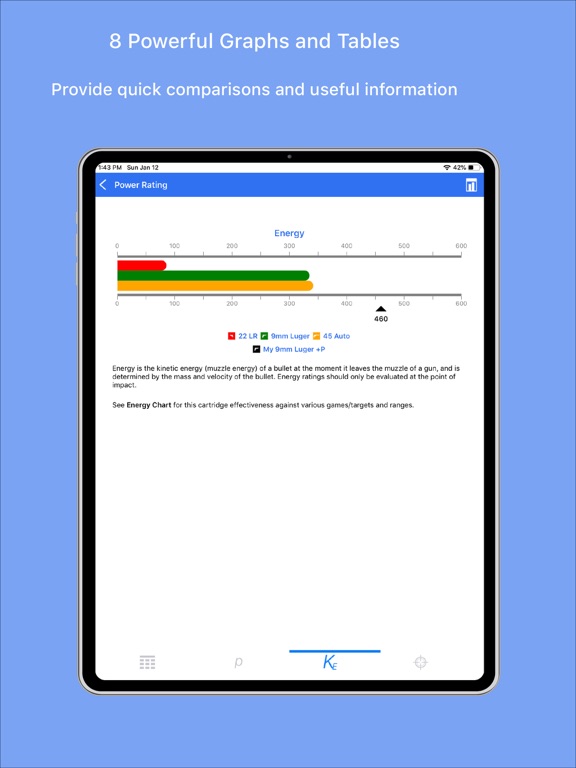 Screenshot #5 pour Power At Target