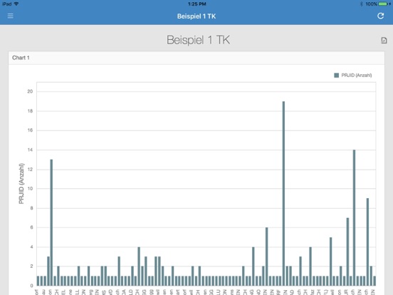 Screenshot #4 pour SORBA MIS