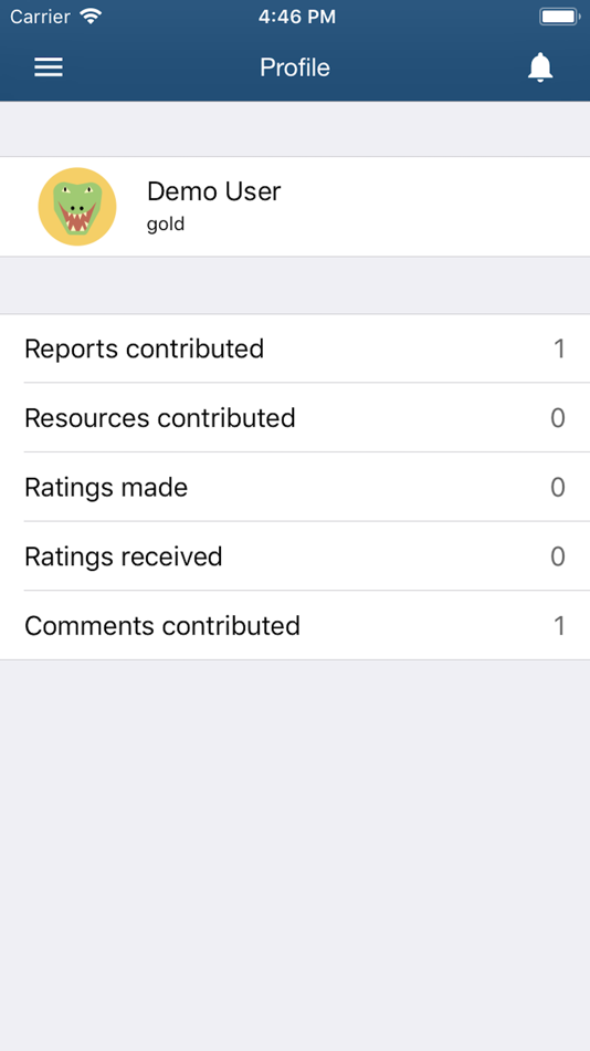 #5. SWARM Challenge (iOS) 由: Richard Sinnott